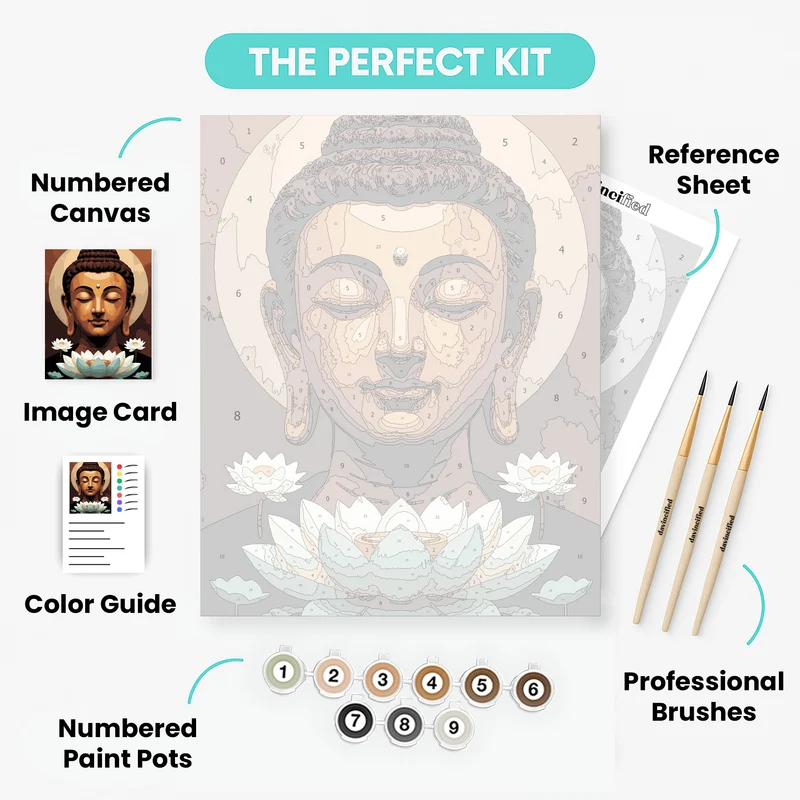 Serene Buddha with Lotus Blossoms - Paint by Numbers Kit