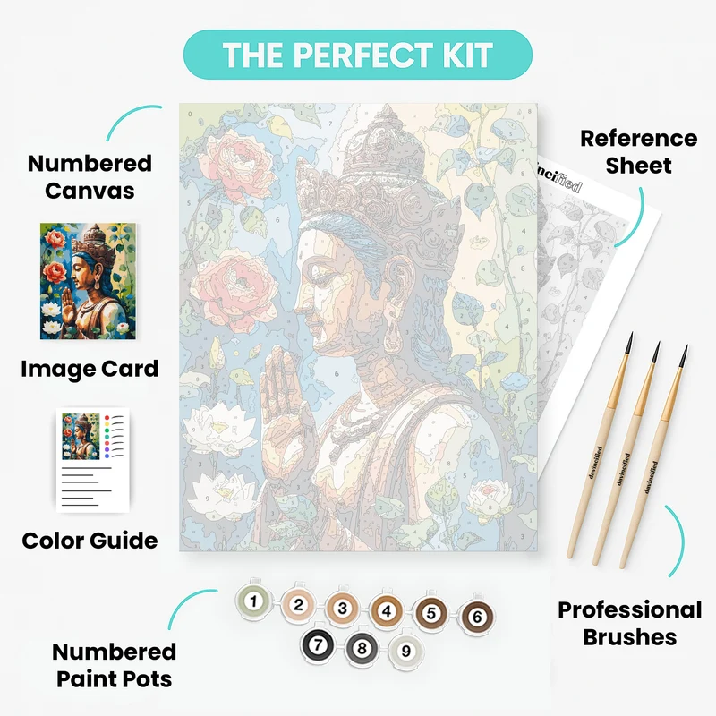 Serene Buddha with Roses - Paint by Numbers Kit