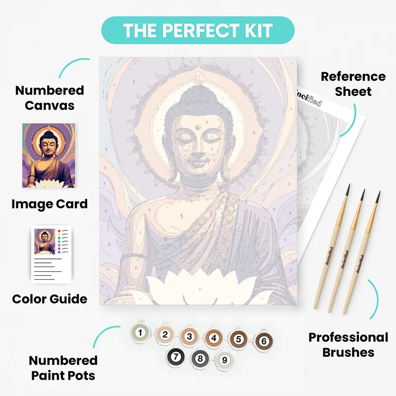 Buddha Meditation - Paint by Numbers Kit