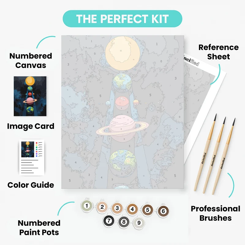 Solar System Alignment - Paint by Numbers Kit