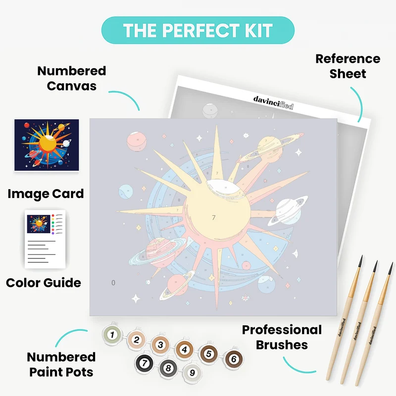 Cosmic Sun and Planets - Paint by Numbers Kit