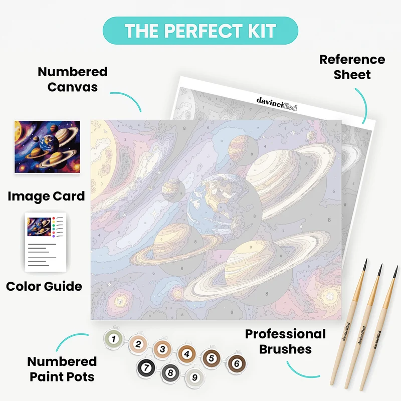 Cosmic Planets Parade - Paint by Numbers Kit