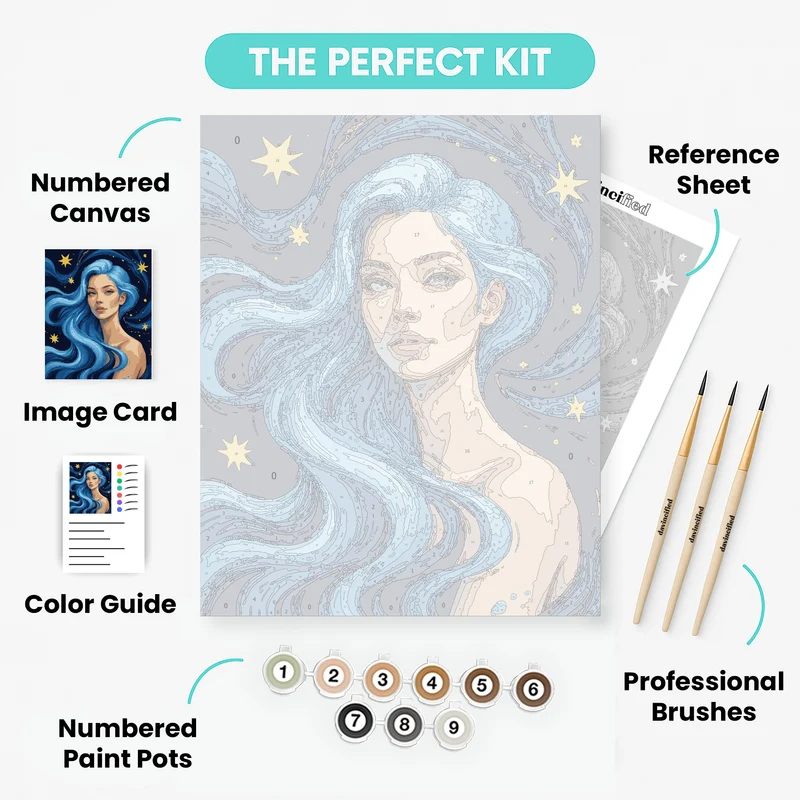 Celestial Maiden with Blue Hair - Paint by Numbers Kit