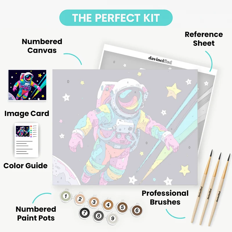 Psychedelic Space Explorer - Paint by Numbers Kit