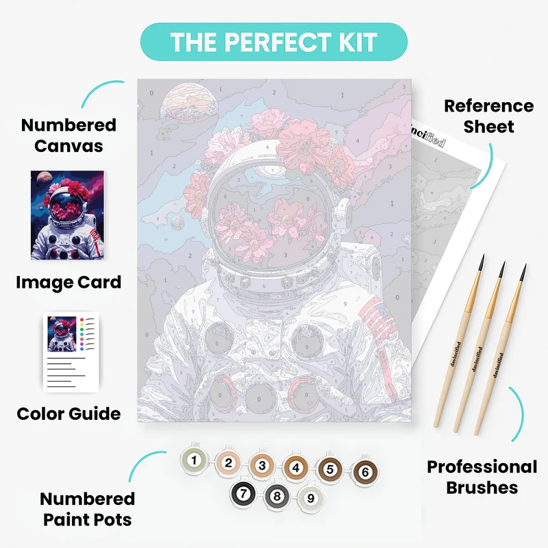 Cosmic Astronaut Flower Helmet - Paint by Numbers Kit