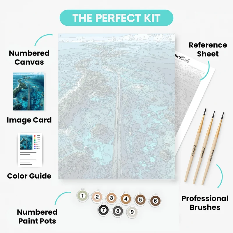 "Turquoise Trails: A LofiArtLoft Adventure Over Lush Islands"