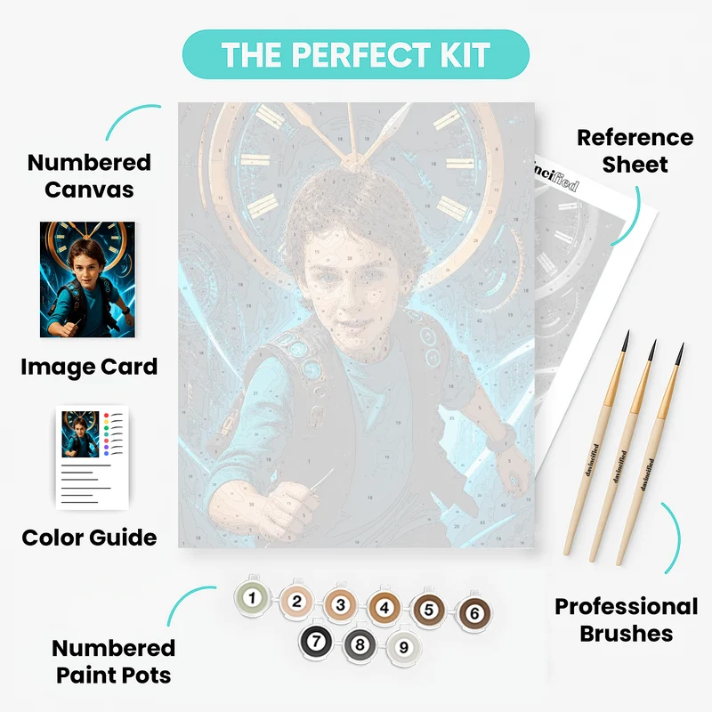 Time Traveler Adventure - Custom Paint by Numbers Kit