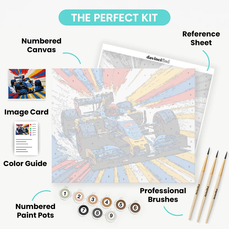 Energetic Racing Car - Paint by Numbers Kit