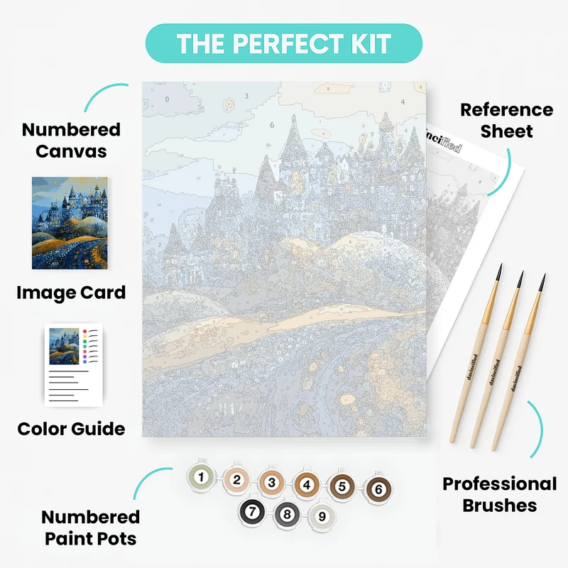 Enchanted Blue Castle - Paint by Numbers Kit