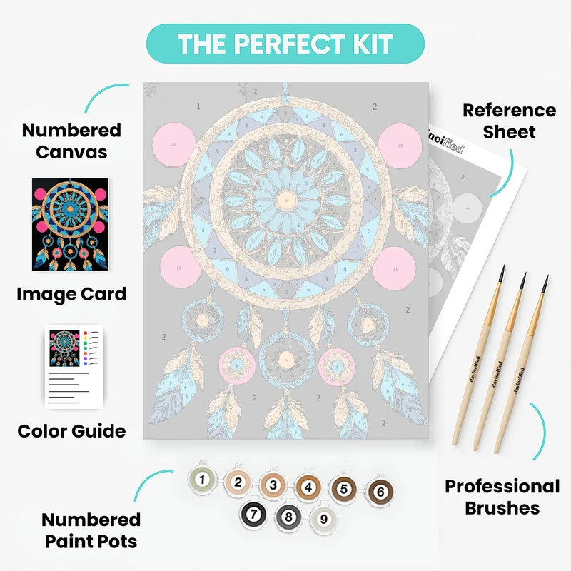 Celestial Dream Guardian - Paint by Numbers Kit