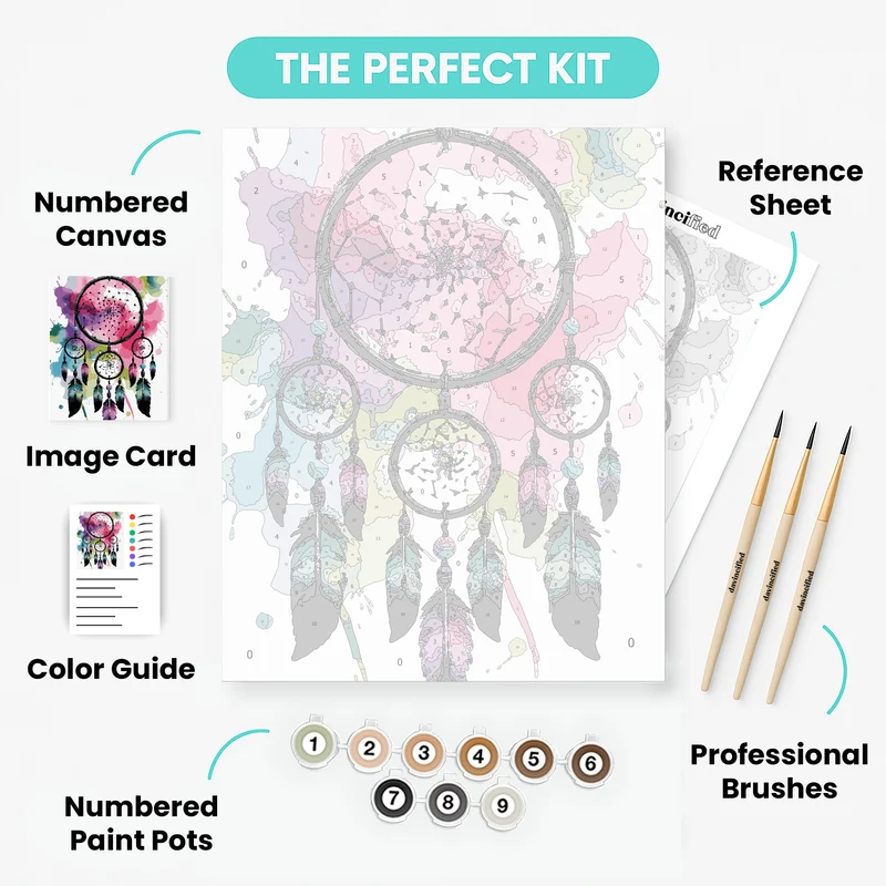 Watercolor Dreamcatcher - Paint by Numbers Kit