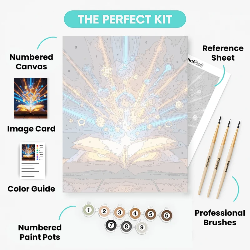 Magical Book of Knowledge - Paint by Numbers Kit