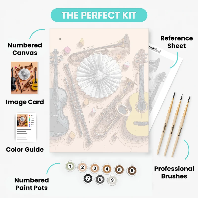 Classical Music Ensemble - Paint by Numbers Kit