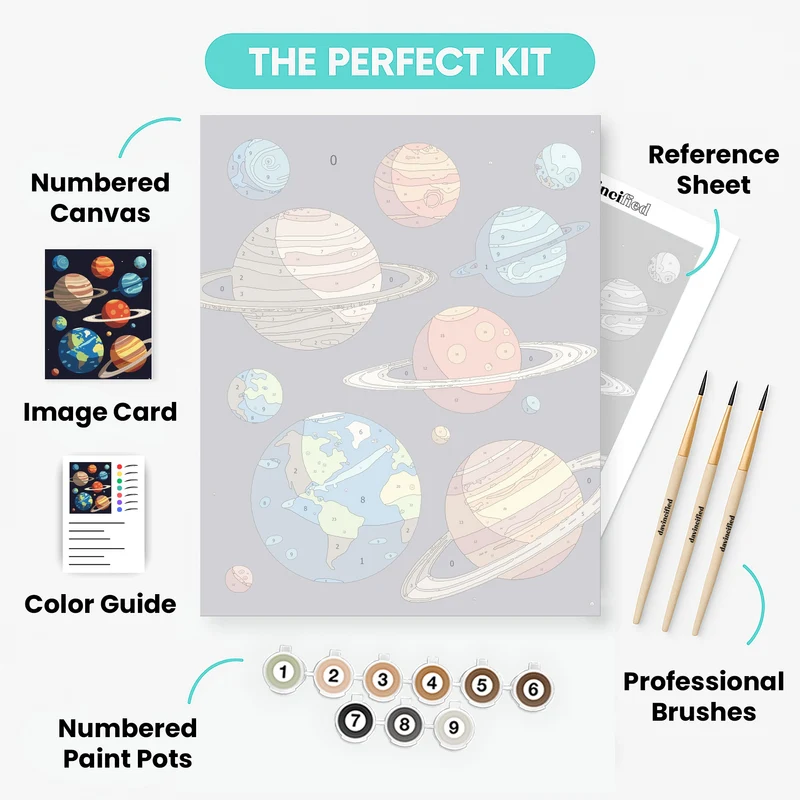 Solar System Planets - Paint by Numbers Kit