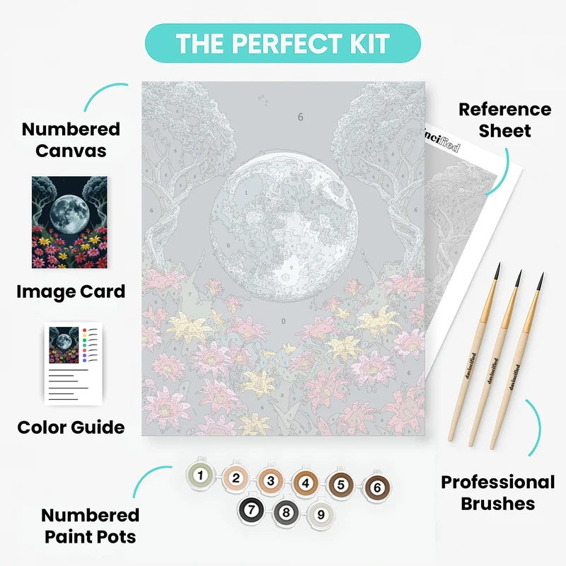 Moonlit Garden - Paint by Numbers Kit