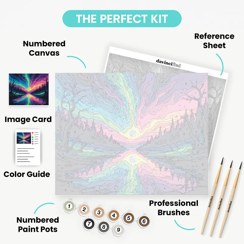 Cosmic Aurora Lake - Paint by Numbers Kit
