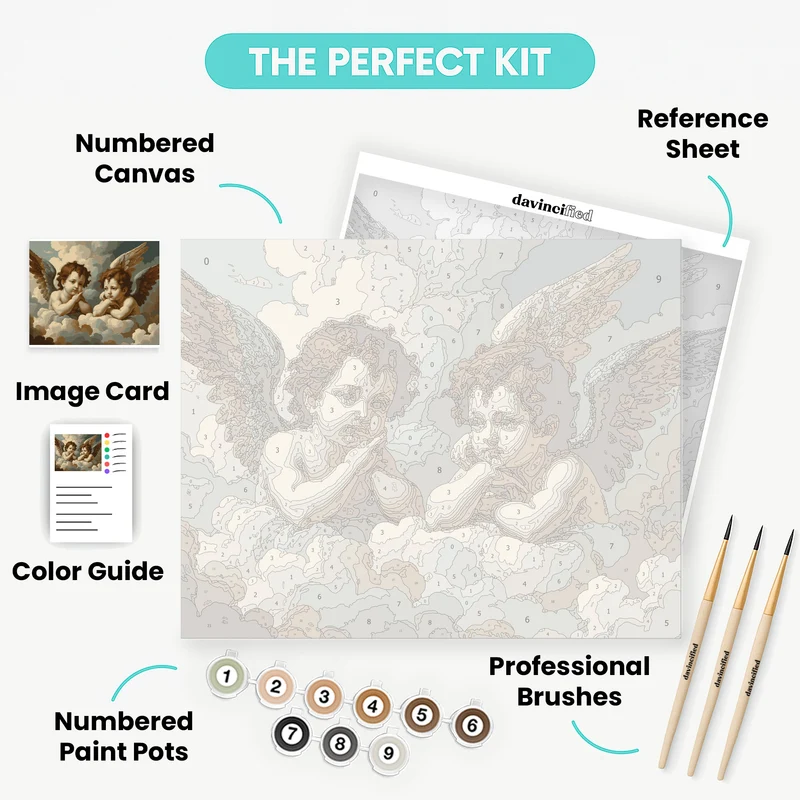 Cherub Angels in Clouds - Paint by Numbers Kit