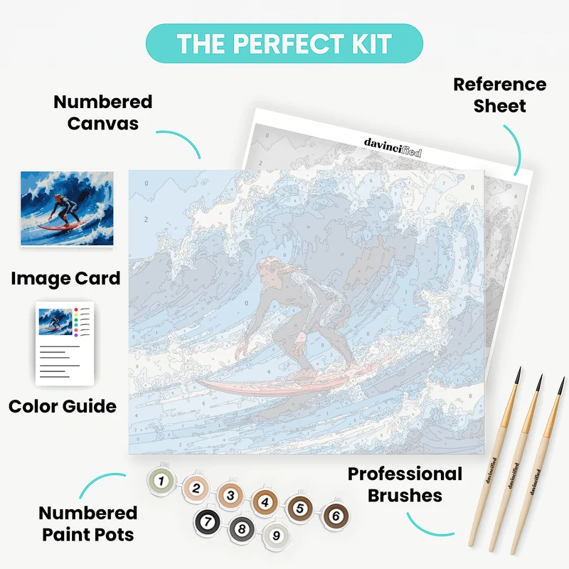 Catching the Perfect Wave - Paint by Numbers Kit