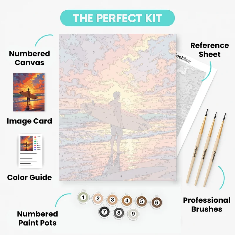Sunset Surfer - Paint by Numbers Kit
