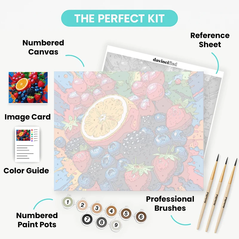 Vibrant Summer Berries - Paint by Numbers Kit