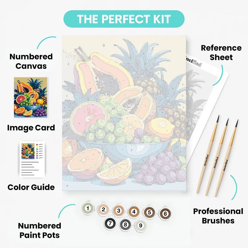 Tropical Fruit Bowl - Paint by Numbers Kit