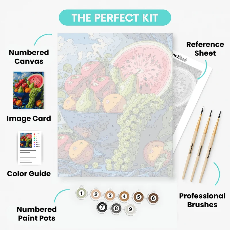 Summer Fruit Bowl - Paint by Numbers Kit