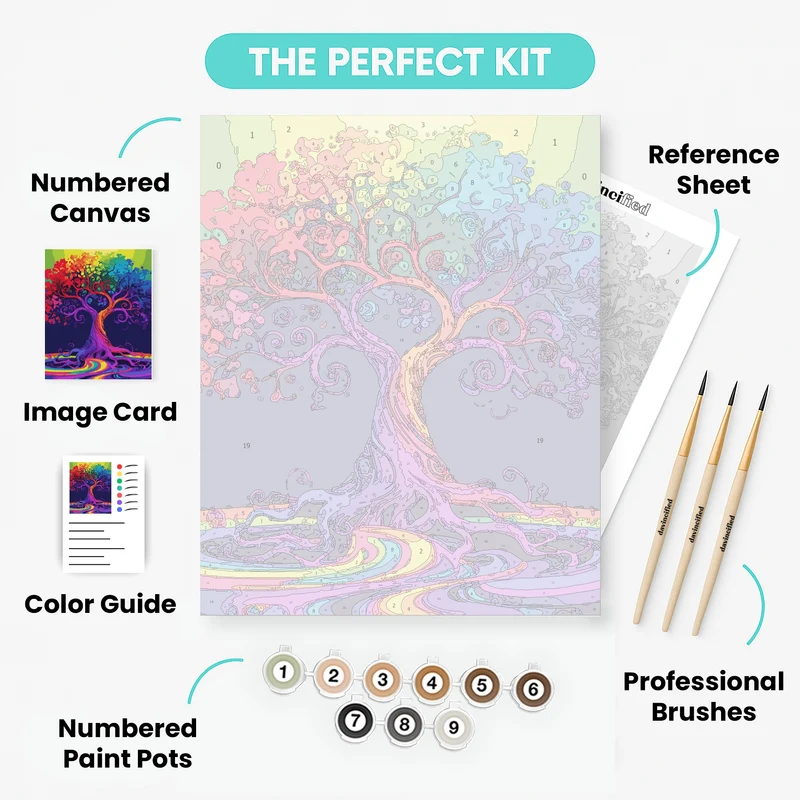 Rainbow Tree of Life - Paint by Numbers Kit