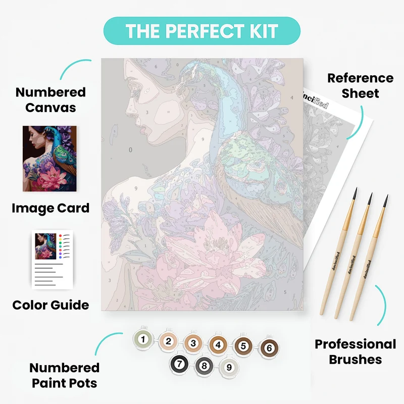 Peacock and Flowers - Paint by Numbers Kit