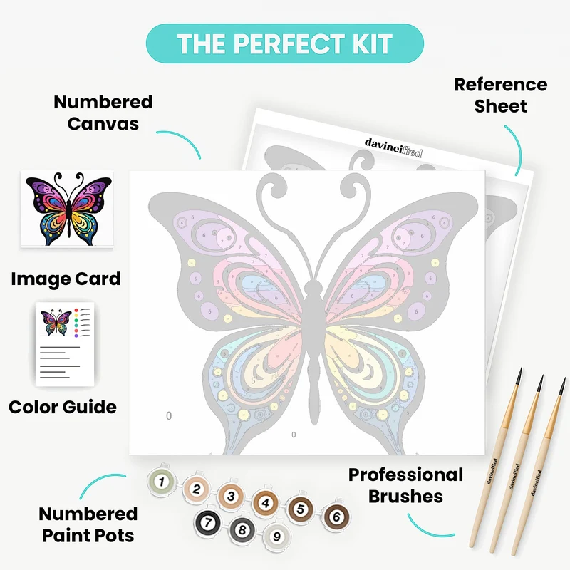 Rainbow Butterfly - Paint by Numbers Kit