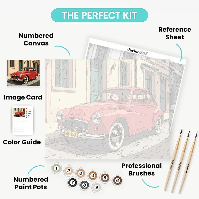 Classic Red Morris Minor - Paint by Numbers Kit