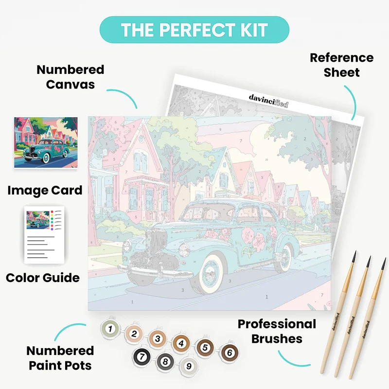 Retro Turquoise Car in Pastel Neighborhood - Paint by Numbers Kit