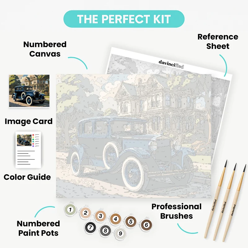 Vintage Luxury Car and Victorian Mansion - Paint by Numbers Kit