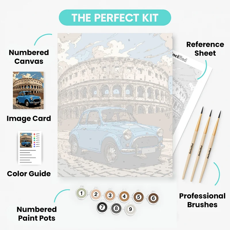 Classic Blue Car in Rome - Paint by Numbers Kit