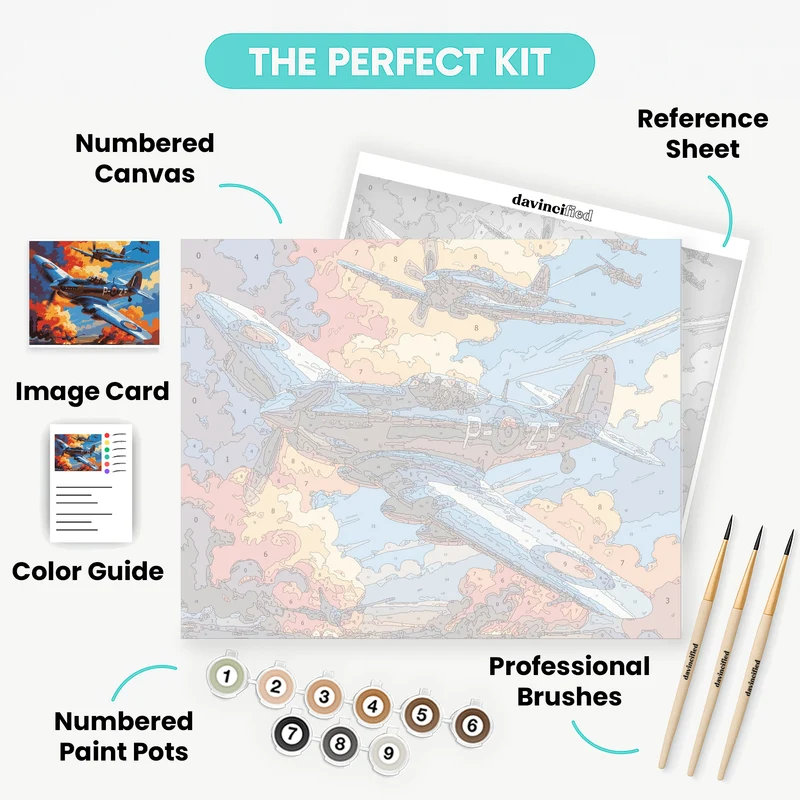 RAF Spitfire Combat Mission - Paint by Numbers Kit