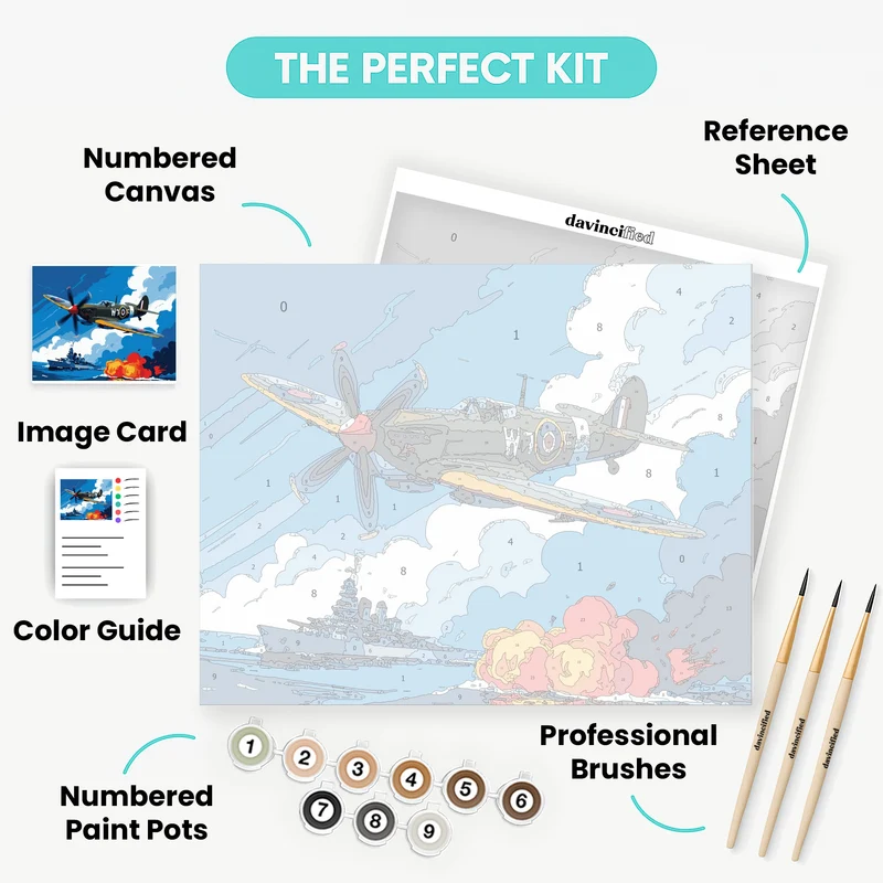 RAF Spitfire Naval Battle - Paint by Numbers Kit