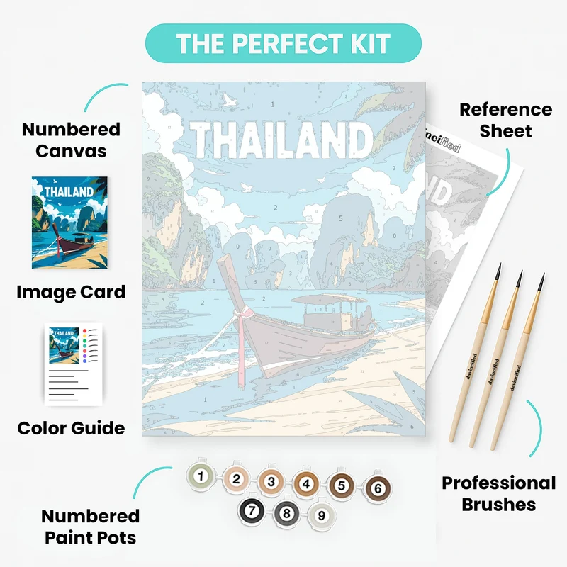 Thailand Paradise Beach - Paint by Numbers Kit