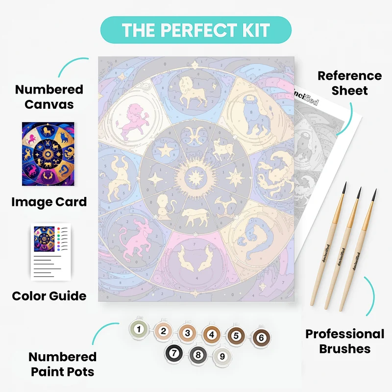 Celestial Zodiac Constellation - Paint by Numbers Kit