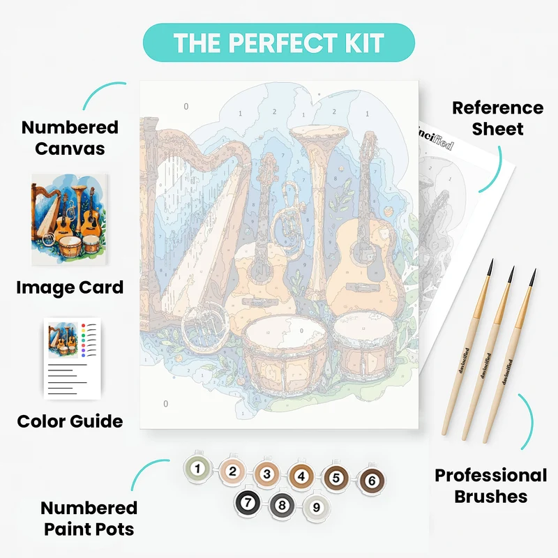 Musical Symphony - Paint by Numbers Kit