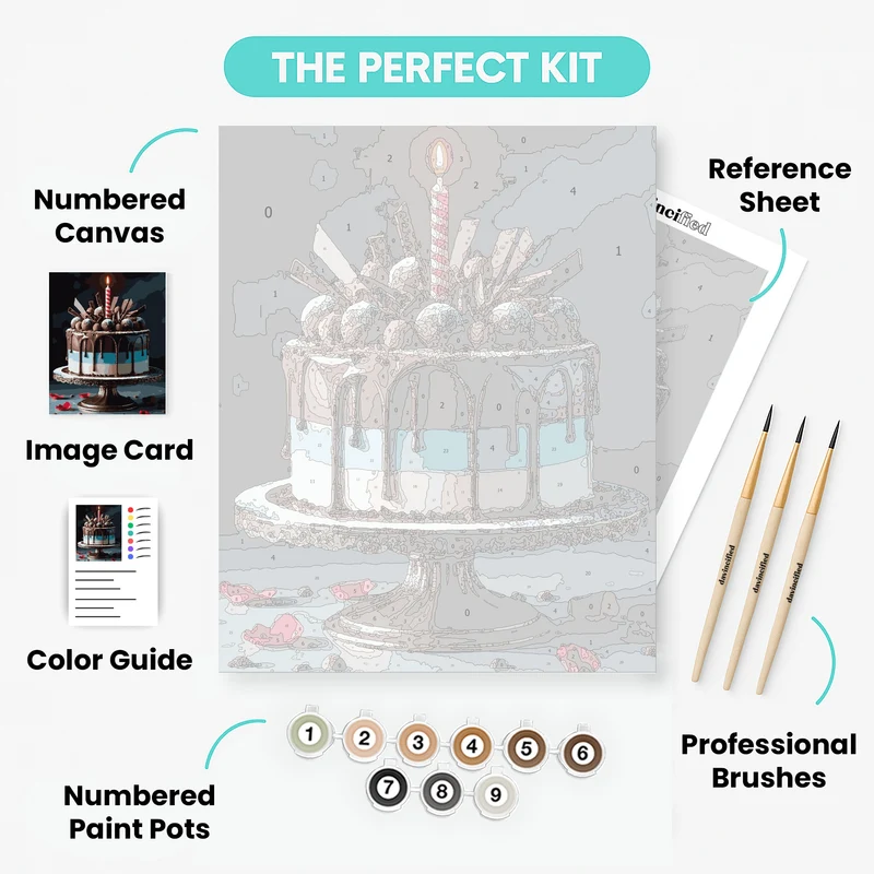 Chocolate Drip Birthday Cake - Paint by Numbers Kit