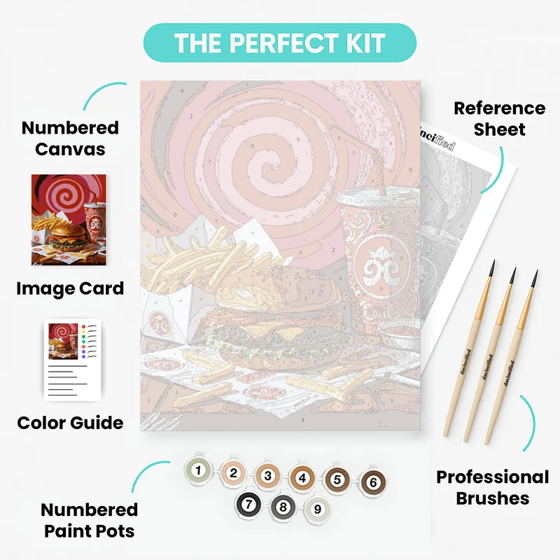 Fast Food Feast - Paint by Numbers Kit