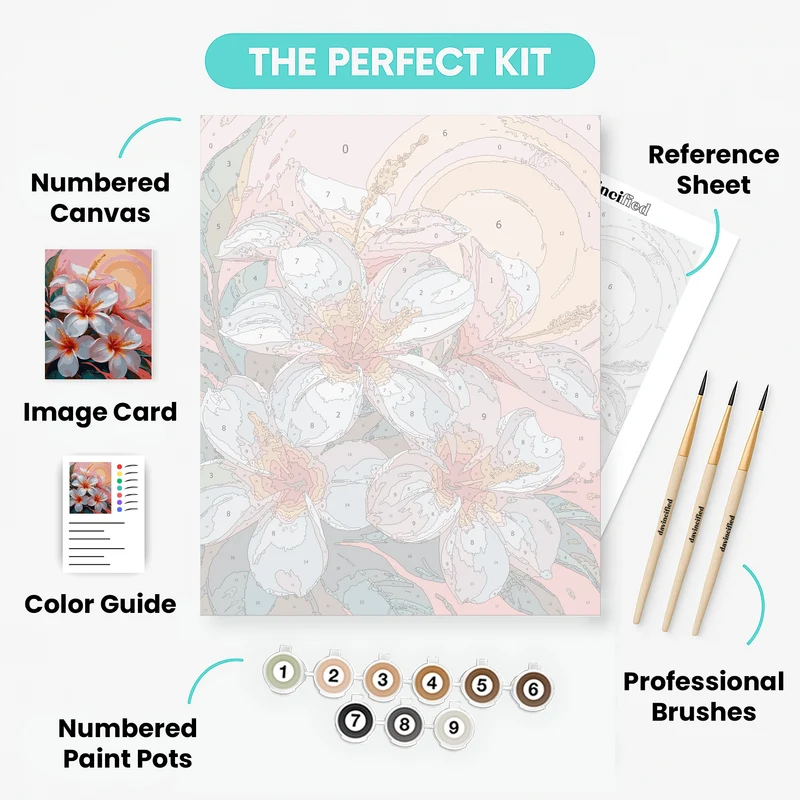 Tropical Hibiscus Sunset - Paint by Numbers Kit
