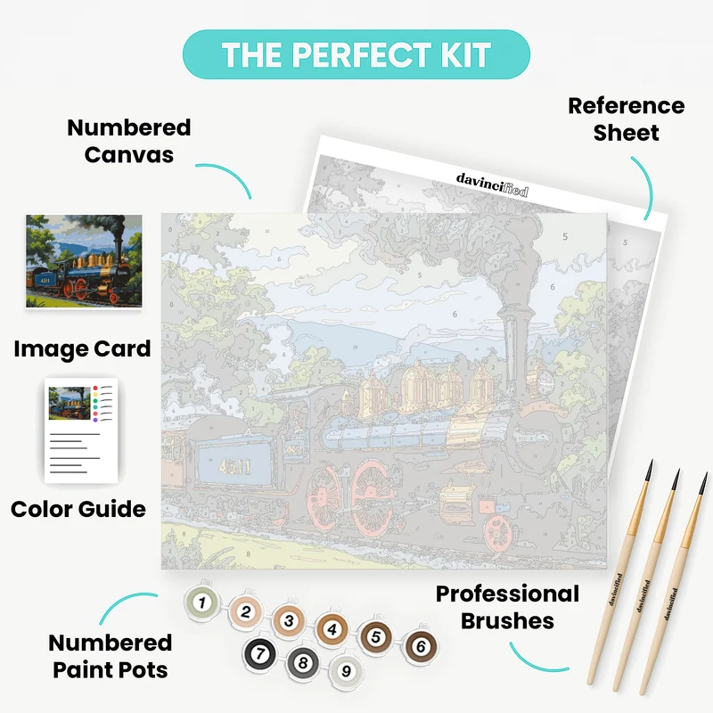 Vintage Steam Train 4511 - Paint by Numbers Kit
