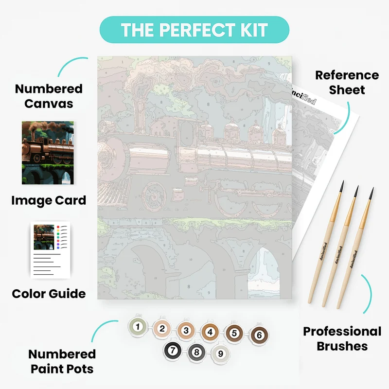 Vintage Steam Locomotive on Bridge - Paint by Numbers Kit