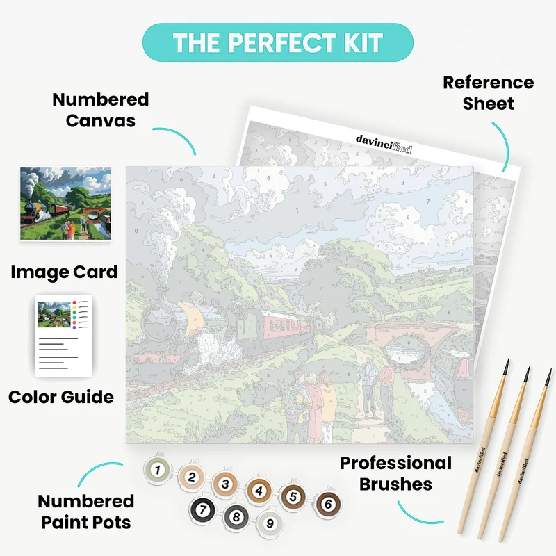 Canal Side Steam Train - Paint by Numbers Kit