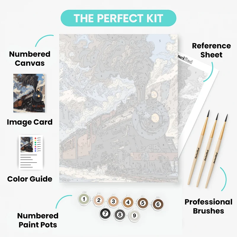 Mountain Steam Train - Paint by Numbers Kit