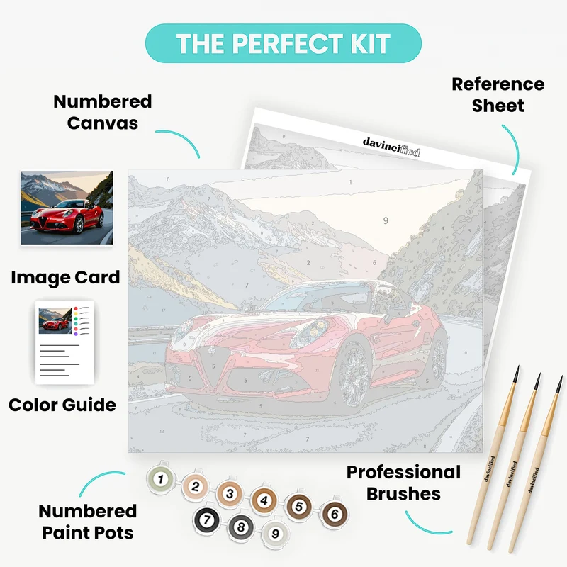 Alpine Red Alfa Romeo - Paint by Numbers Kit