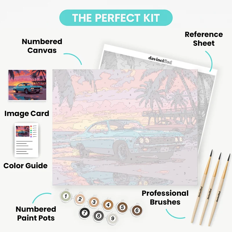 Turquoise Chevelle Beach Sunset - Paint by Numbers Kit