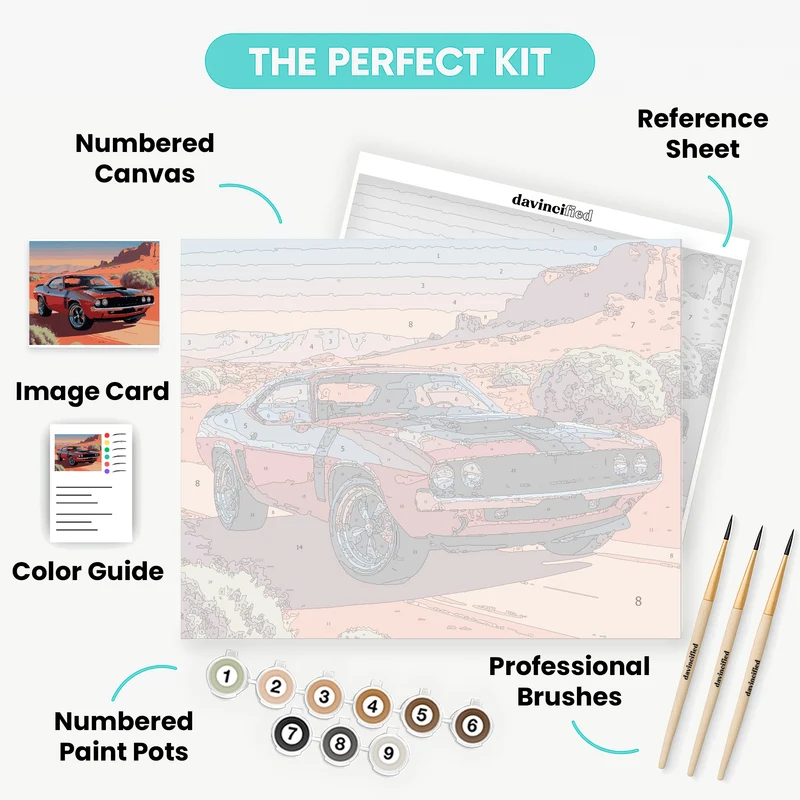 Desert Challenger Muscle Car - Paint by Numbers Kit