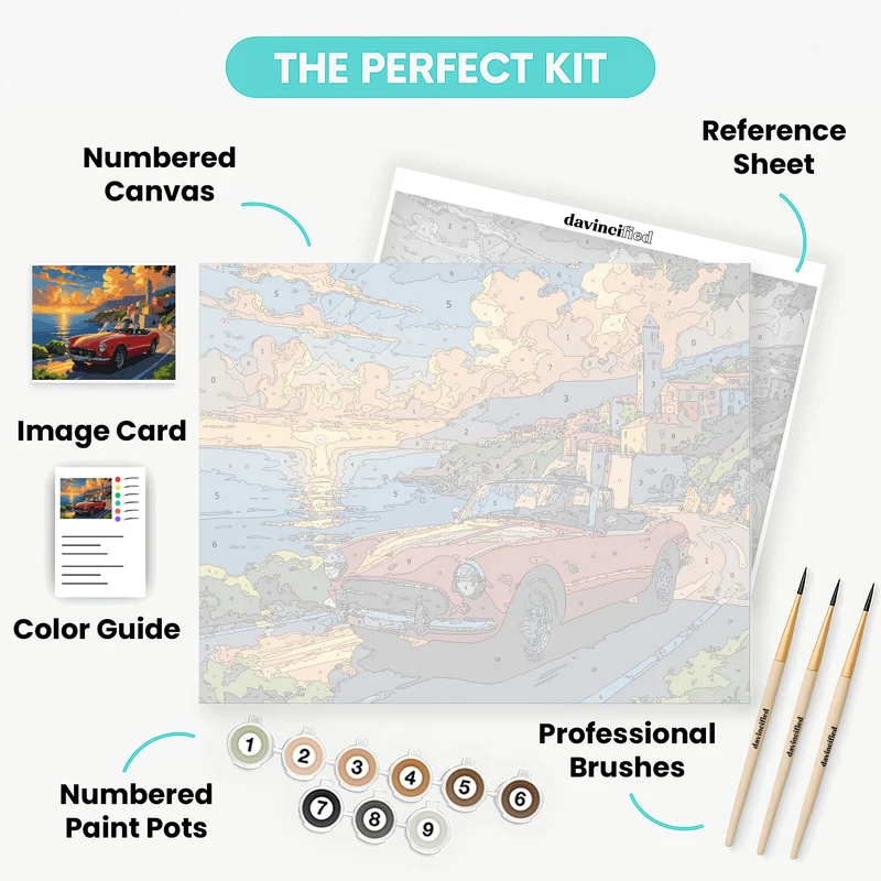 Italian Riviera Sports Car - Paint by Numbers Kit