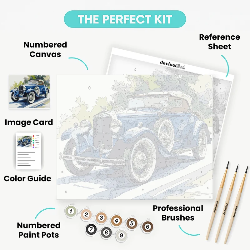 Vintage Blue Roadster - Paint by Numbers Kit
